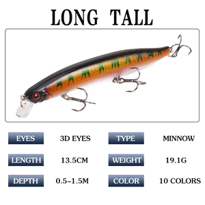 Señuelos de Pesca de 19.1g/13.5cm, Señuelos de Pesca de Hundimiento Rápido, Minnow de Largo Alcance - Product Image 3