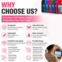 Étui robuste imperméable et antichoc HGD Full Protection en TPU pour iPad 10e génération 2022 10,9 pouces avec support