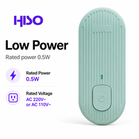 Mini purificateur d'air portable pour la maison, à brancher, 0,5W, faible consommation, AC 110V 220V, prise US EU, éliminateur d'odeurs, silencieux, rafraîchissant