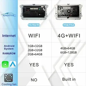 8 "Radio de coche Android 2Din para Volkswagen Golf 5/6 Polo 6R <span class=keywords><strong>VW</strong></span> Jetta Passat CC Tiguan Autoaudio Carplay Multimedia navegación GPS - Product Image 5