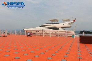 Pont flottant à dégagement rapide Hisea, passerelle flottante 2000x500x400mm HDPE 350 Kg/m, antidérapant, <span class=keywords><strong>promenade</strong></span> en bordure du lac, certifié CE - Product Image 6