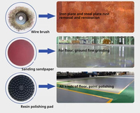 220V 380V polisseuse à béton électrique Terrazzo meuleuse de Surface polissage rectifieuse de sol