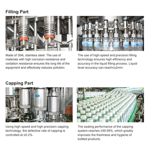 <span class=keywords><strong>Machine</strong></span> de remplissage automatique de boissons à petite échelle 3-en-1 16000-20000 BPH pour bouteilles en plastique, certifiée professionnelle - Product Image 4