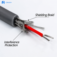 Cable de Extensión para Termopar Tipo J JXFG, Cable de Compensación de Alta Temperatura de Silicona y Cobre Estañado IP65, 2x0.2mm