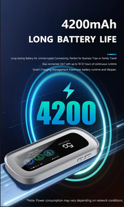 M2H-77 Wifi6 4200mAh อินเทอร์เน็ต Mifi 5G LTE WiFi ฮอตสปอตพกพา 5G Mifis <span class=keywords><strong>Pokefi</strong></span> Mifi Pocket Wifi - Product Image 6