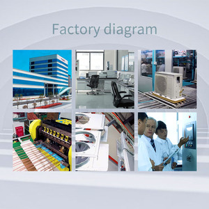 Climatiseur split à fréquence variable Airwens 220V 50Hz 9000BTU R32 <span class=keywords><strong>de</strong></span> première qualité pour bureau <span class=keywords><strong>de</strong></span> <span class=keywords><strong>direction</strong></span>, hôtel et usage domestique - Product Image 5