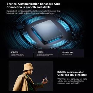 Téléphone mobile <span class=keywords><strong>Find</strong></span> X8 Ultra Satellite Edition 16 Go + 1 To, lecteur d'empreintes digitales, écran <span class=keywords><strong>6</strong></span>,82 pouces, ColorOS 15, processeur octa-core - Product Image 5