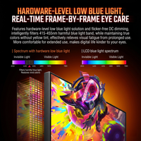 Monitor Gaming Curvo UltraWide de 34 Pulgadas 1500R, 1ms FreeSync HDR400 WQHD 3840x2160p, Precio de Fábrica al por Mayor, 165Hz