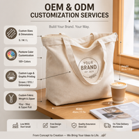 Sac fourre-tout en toile de coton avec fermeture éclair, logo personnalisé, MOQ flexible, pour femmes, pour les trajets quotidiens et le shopping, fermeture éclair supérieure sécurisée, sac à main