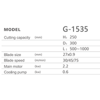 Scie à ruban verticale G-1535 pour la découpe des métaux, capacité de hauteur de 250 mm, scie à ruban verticale industrielle