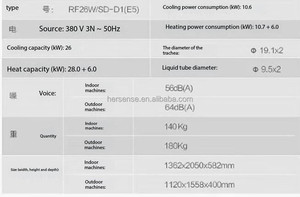 Climatiseur split sur pied 960000 Btu 10, pour usage domestique et commercial, avec fonctions de refroidissement et de chauffage - Product Image 2