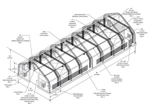 โรงเรือนเพาะปลูกพลาสติกแบบช่วงเดียวขนาดเล็ก Skyplant SP-S พร้อมโครงเหล็กชุบสังกะสี สำหรับปลูกผักและดอกไม้ - Product Image 5