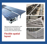 Estructura de Soporte Solar Premium para Instalación Fácil en Techos de Metal Corrugado