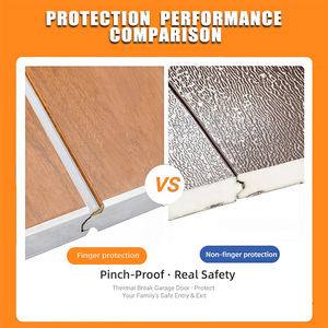PU Foam Insulated Residential Automatic Sandwich Garage Door with Windows Outdoor Entry Finished Surface Fire Prevention - Product Image 5