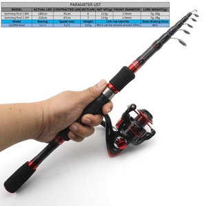 Offre Spéciale <span class=keywords><strong>canne</strong></span> à pêche et moulinet Combo 1.8m/2.1m <span class=keywords><strong>canne</strong></span> à pêche télescopique <span class=keywords><strong>ensemble</strong></span> de cannes à pêche - Product Image 6