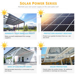 סין מתכת סוכך חופה פנל הרכבה עמיד למים מופעל חיצוני גן זכוכית שמש פרגולה עבור חניה חניה גג - Product Image 2