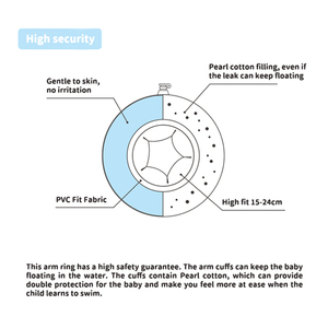Bebek yüzmek yüzme kolluğu yerleşik inci pamuk 6-36 ay ayarlanabilir şişme çocuk kol yüzme şamandıra - Product Image 4