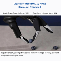Main de robot légère de 760 g à 5 doigts pour une maniabilité accrue |   Réponse tactile de 0,62 ms |   Effector industriel à durée de vie de 5 millions de cycles