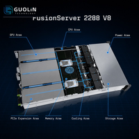 Serveur FusionServer 2288 V8 2U pour le hébergement Web et les bureaux SMB, montable en rack