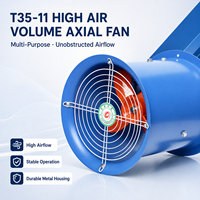 Ventilateur axial industriel OEM personnalisé, débit d'air stable pour la ventilation des conduits et l'évacuation de la fumée