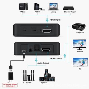 4k 120Hz HDMI 2.0 để HDMI 2.0 + L/R + ARC HDMI 2.0b trích xuất âm thanh chuyển đổi bộ chuyển đổi TV/2.0/5.1Ch - Product Image 3
