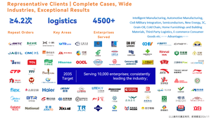 <span class=keywords><strong>Scaffali</strong></span> Impilabili Pieghevoli da 100kg-800kg <span class=keywords><strong>a</strong></span> Prezzo di Fabbrica, Unità di Stoccaggio Regolabili in Acciaio per Magazzino e Garage, 5 Ripiani - Product Image 6