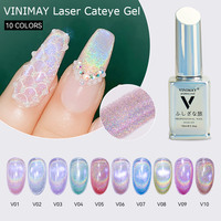 VINIMAY Vente directe usine Kit de vernis gel œil de chat longue tenue, Vernis gel magnétique œil de chat effet verre, Ensemble de couleurs de vernis gel œil de chat laser