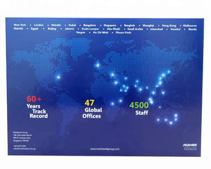 Motion promotionnelle Hd <span class=keywords><strong>Fold</strong></span> Cover Livre vidéo Lecteur d'écran Lcd Couverture souple Brochure vidéo de 10 pouces Brochure à trois volets - Product Image 6