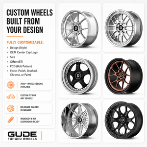 Rines de Aleación Forjada SRX 5x112/120 de 17-20 Pulgadas, Diseño de Malla Ligero Plateado, Ajuste Universal, Garantía de 3 Años - Product Image 3