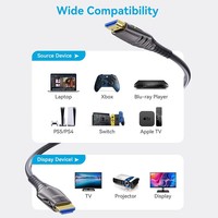Câble à fibre optique HDMI 2.1 8K actif, 48 Gbps, 8K60Hz, plusieurs longueurs 5-100 m, pour moniteur HDTV, projecteur, home cinéma