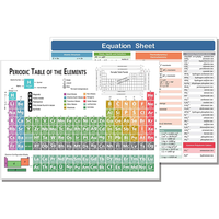 Individuell Angepasste Laminierte Periodensystem-Diagramm - 23x30cm Chemie-Referenzposter und Spickzettel
