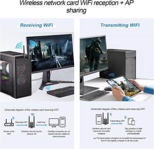 Adaptador <span class=keywords><strong>USB</strong></span> Externo Inalámbrico WiFi 6 de Doble Banda con Antena AX900 BT5.4 900Mbps Compatible con Routers Wi-Fi 6 - Product Image 3