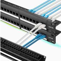 Panel Patch CAT6 RJ45 untuk Peralatan Fiber Optik Rak Mount Pusat Data Jaringan 5G Ruang Server