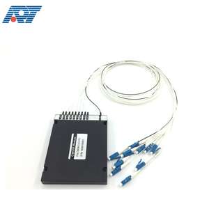סין יצרן Mux & Demux ABS מודול 8CH CWDM עבור הטלקום רשת תקשורת WDM - Product Image 2