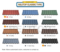 Tuiles de toiture en acier Aluzinc bleu durable 0,3 mm 0,4 mm, ignifuges, modernes, avec revêtement résistant à la chaleur, bleu océan