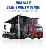 Scène Mobile S585, scène de croisade d'évier pour evangéisme, scène mobile