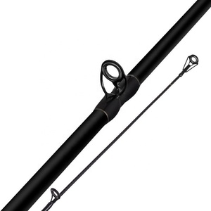 Ensemble Canne et <span class=keywords><strong>Moulinet</strong></span> de Pêche Palmer 1.8m 2.1m 124g 140g, Kit Complet Canne à Pêche en Carbone Moyen Léger ML pour Lancer d'Appâts, Vente en Gros - Product Image 4
