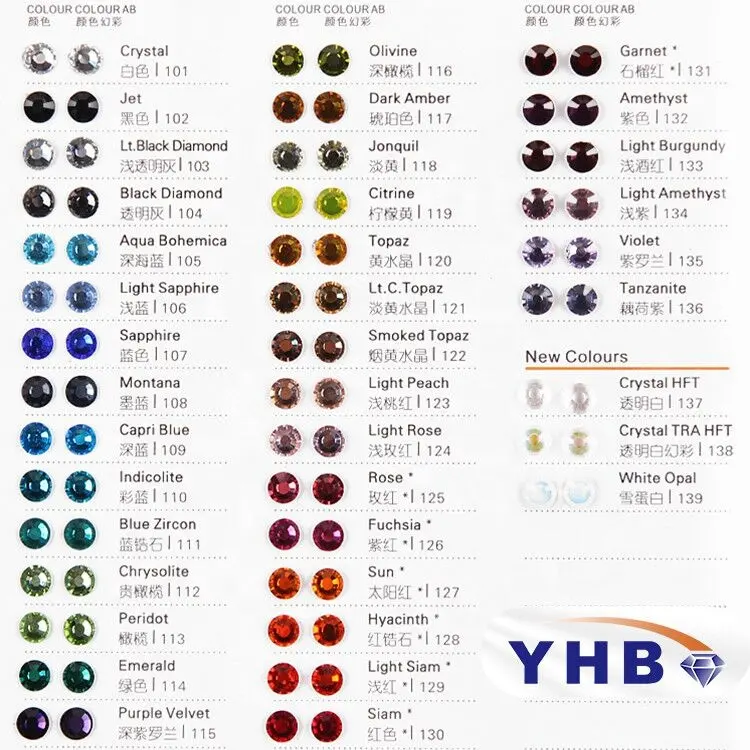 2023 Yhb Fabriek Epoxyhars Voor Kunst Kristalheldere Decoratieve Stenen SS0-SS48 Platte Bodem Hot Fix Art Kleding Strass