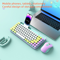 Keyboard Nirkabel Retro Tipe Mesin Ketik dengan Tombol Bulat 2.4GHz, Combo Keyboard dan Mouse Nirkabel Lucu untuk Komputer Desktop dan Laptop