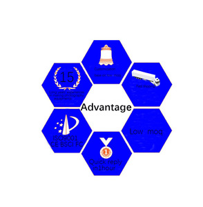 62毫米圆偏振镜头滤镜<span class=keywords><strong>PL</strong></span>为佳能尼康为索尼相机制成的玻璃 - Product Image 6