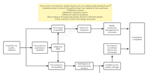 Suplementos de Monohidrato de Creatina LIFEWORTH, BCAA Pre-Entrenamiento, Vitamina <span class=keywords><strong>D</strong></span>, Nutrición Deportiva - Product Image 6