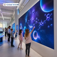 Pantalla LED Micro COB Canbest DM P0.78 P0.9 P1.2 P1.5, Video Wall Ultra HD para Salas de Exhibición de Lujo y Centros de Experiencia Premium