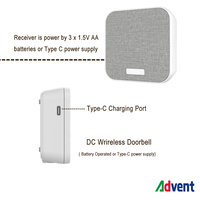Sonnette sans fil cinétique Advent Basic avec matériau ABS et tissu et alimentation DC/Type-C