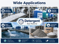 Silicate de sodium solide de qualité industrielle, réactifs généraux Na20 Si02 100% CAS 1344-09-8, résistant aux hautes températures