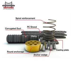 12,7mm 5/8 "4 agujeros 6 8 10 12 15 19 22 agujeros bloque de anclaje de posttensión pretensado anclaje de cuña de hormigón para hilo de Cable - Product Image 6