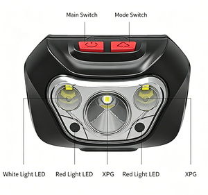 Lampe frontale LED légère ANT5PPE pour éclairage frontal et lampe torche - Product Image 3