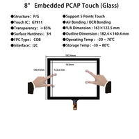 BOE Original Industriequalität 8 Zoll LCD-Anzeigebildschirm GT080X0M-N12-1QP0 1024x768 XGA TFT LCD-Modul LVDS 40-Pin LCD-Panel