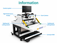 Machine d'emballage automatique intelligente pour la gestion des commandes e-commerce avec système de lecture de codes-barres et d'impression d'étiquettes