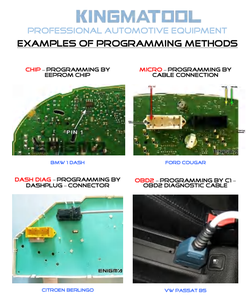 Herramienta KINGMA para Ajustar el Odómetro, <span class=keywords><strong>Programador</strong></span> de Panel de Instrumentos, Lector de Códigos para Diagnóstico de Camiones - Product Image 2
