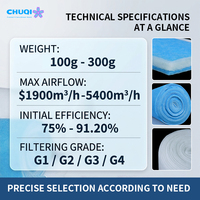 Filtre à poussière à faible résistance pour cabine de peinture, ISO grossier 70%, pour aspiration de cabine de retouche automobile, sans poussière, prix direct usine, filtre grossier G3